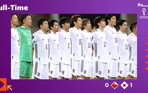 Oman 0-1 Nhật Bản: Ito tỏa sáng, Nhật Bản chiếm ngôi nhì bảng