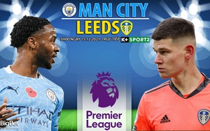 Soi kèo nhà cái Man City vs Leeds. Nhận định, dự đoán bóng đá Anh (3h00, 15/12)