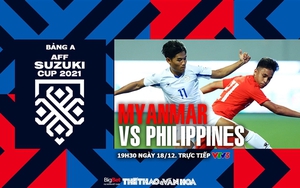 Soi kèo nhà cái Myanmar vs Philippines. Nhận định, dự đoán bóng đá AFF Cup 2021 (19h30, 18/12)