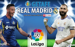 Soi kèo nhà cái Getafe vs Real Madrid. Nhận định, dự đoán bóng đá La Liga (20h00, 2/1)