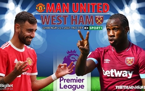 Soi kèo nhà cái MU vs West Ham. Nhận định, dự đoán bóng đá Anh (22h00, 22/1)