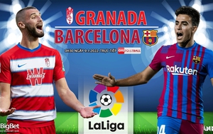 Soi kèo nhà cái Granada vs Barcelona. Nhận định, dự đoán bóng đá La Liga (0h30, 9/1)