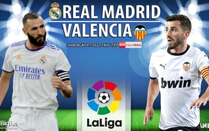 Soi kèo nhà cái Real Madrid vs Valencia. Nhận định, dự đoán bóng đá La Liga (3h00, 9/1)