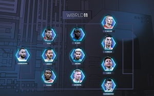 CĐV tranh cãi về đội hình tiêu biểu FIFA The Best