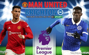 Soi kèo nhà cái MU vs Brighton. Nhận định, dự đoán bóng đá Anh (3h15, 16/2)