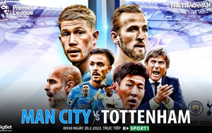 Soi kèo nhà cái Man City vs Tottenham. Nhận định, dự đoán bóng đá Anh (0h30, 20/2)