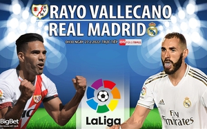 Soi kèo nhà cái Rayo Vallecano vs Real Madrid. Nhận định, dự đoán bóng đá La Liga (0h30, 27/2)