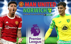 Soi kèo nhà cái MU vs Norwich. Nhận định, dự đoán bóng đá Anh (21h00, 16/4)