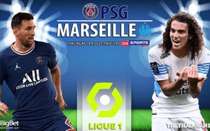 Soi kèo nhà cái PSG vs Marseille. Nhận định, dự đoán bóng đá Ligue 1 (1h45, 18/4)