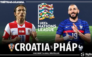 Soi kèo nhà cái Croatia vs Pháp. Nhận định, dự đoán bóng đá Nations League (1h45, 7/6)