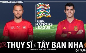 Soi kèo nhà cái Thụy Sĩ vs Tây Ban Nha. Trực tiếp bóng đá Nations League (1h45, 10/6)