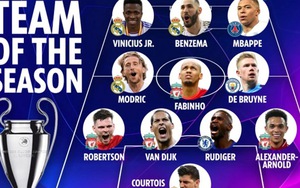 Đội hình tiêu biểu Champions League của UEFA gây tranh cãi