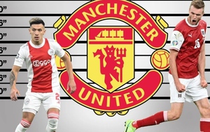 MU sẽ đá đội hình nào với tiền đạo cao nhất và trung vệ thấp nhất giải Ngoại hạng Anh?