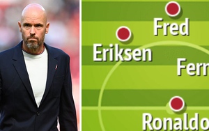 Đội hình dự kiến MU vs Liverpool: Ba phương án cho Erik Ten Hag
