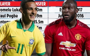 Trước Antony, những bản hợp đồng đắt nhất MU đã chơi ra sao?