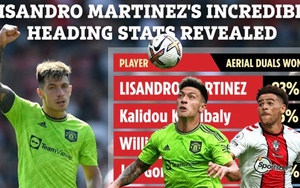 MU: Thống kê của Lisandro Martinez khiến Koulibaly và Dias phải ghen tị