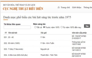 Lòng vòng cấp phép ca khúc trước 1975