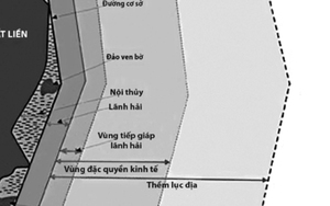 Công ước Luật Biển 1982 - Cơ sở pháp lý xác lập quyền và lợi ích của Việt Nam trên Biển Đông