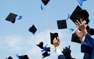 Lý luận của sinh viên