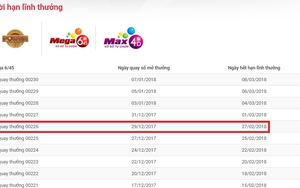 Giải Jackpot 105 tỷ đồng của Vietlott sẽ bị hủy tối nay nếu chủ nhân không xuất hiện