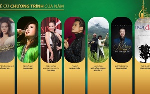 Đề cử Chương trình của năm, Giải Âm nhạc Cống hiến lần 13-2018: Kịch tính và khó đoán