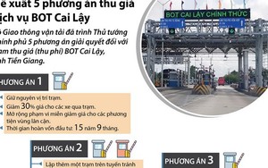 Xóa bỏ BOT Cai Lậy là 1 trong các phương án Bộ GTVT trình Chính phủ