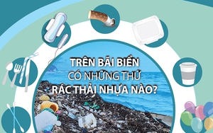 Nếu không thể tái sử dụng, hãy từ chối nhựa và nilon