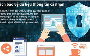 Cách bảo vệ dữ liệu thông tin cá nhân trên mạng xã hội