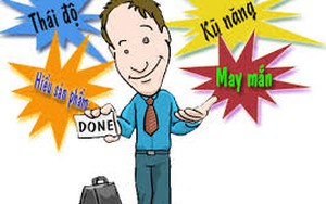 Bí quyết bán hàng