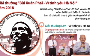 ĐỒ HỌA: Giải thưởng Bùi Xuân Phái - Vì tình yêu Hà Nội năm 2018