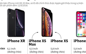 ĐỒ HỌA: 'Soi' chi tiết 3 phiên bản iPhone Apple mới trình làng