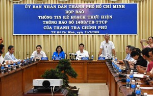 Kiểm điểm, xử lý vi phạm đối với tổ chức, cá nhân liên quan đến khiếu nại của người dân về Khu đô thị mới Thủ Thiêm trước 30/11