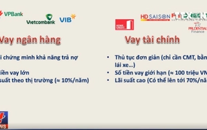 Không cho phép các công ty tài chính đòi nợ người thân của khách hàng