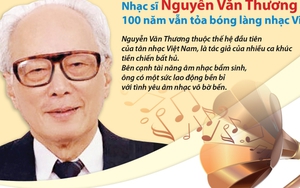 Nhạc sĩ Nguyễn Văn Thương: 100 năm vẫn tỏa bóng làng nhạc Việt