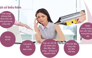 Hội chứng bệnh kiệt sức nghề nghiệp