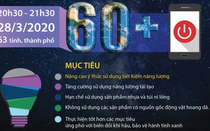 Hưởng ứng Giờ Trái đất năm 2020: Tắt các thiết bị điện không cần thiết