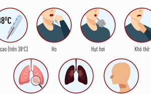 Cảnh giác với nhiễm COVID-19 không triệu chứng