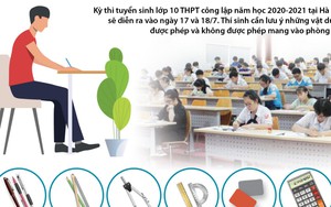 Tuyển sinh lớp 10 Hà Nội: Những vật dụng được phép và không được phép mang vào phòng thi