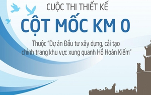 Sự kiện văn hoá nổi bật trong tuần