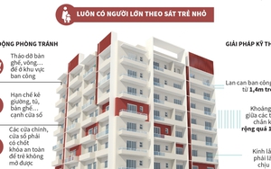 Đảm bảo an toàn cho trẻ em khi sống ở chung cư, nhà cao tầng