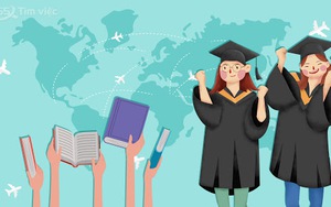 Chữ và nghĩa: 'Trình độ văn hóa'