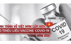 VIDEO: Hành trình về Việt Nam của hơn 120 triệu liều vaccine Covid-19 trong năm 2021