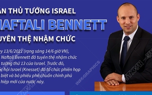 Tân Thủ tướng Israel, triệu phú công nghệ Naftali Bennett tuyên thệ nhậm chức