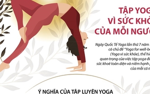 Ngày Quốc tế Yoga 21/6/2021: Tập Yoga vì sức khỏe của mỗi người