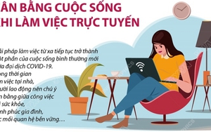 Cân bằng cuộc sống khi làm việc trực tuyến