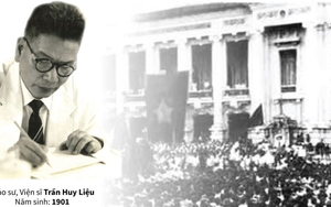 Giáo sư Trần Huy Liệu: Người đặt nền móng cho ngành sử học Việt Nam hiện đại