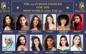 Hoa hậu Đỗ Thị Hà chính thức lọt top 40 Miss World 2021