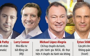 Chuyến du hành đặc biệt mang tên Axiom-1