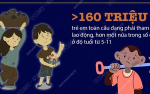 Lao động trẻ em có xu hướng gia tăng trên thế giới