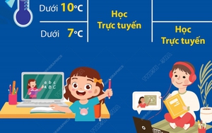 Hà Nội hướng dẫn các trường cấp 1, 2 tổ chức dạy học khi trời rét đậm